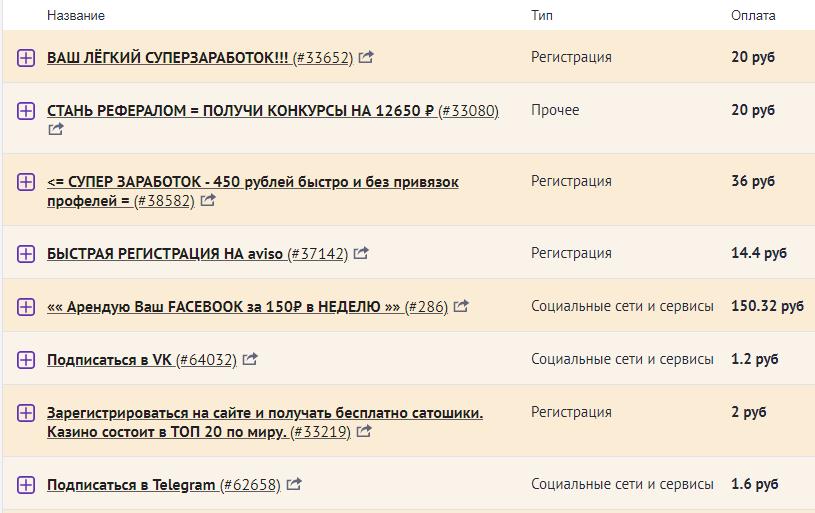 UNU заработок