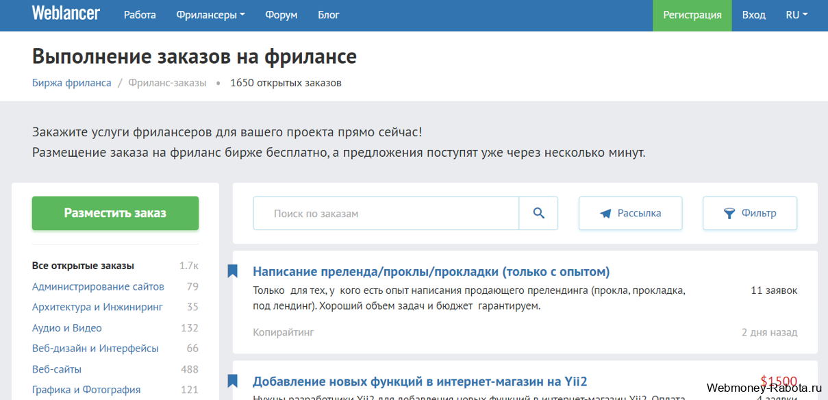 Работа в социальных сетях, обзор вакансий и сколько можно заработать