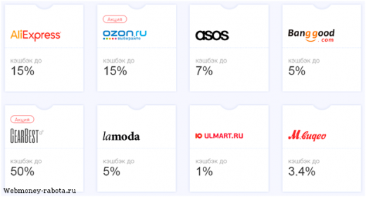Кэшбэк карта Тинькофф Aliexpress – полный обзор