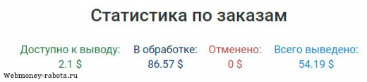 Кэшбэк карта Тинькофф Aliexpress – полный обзор