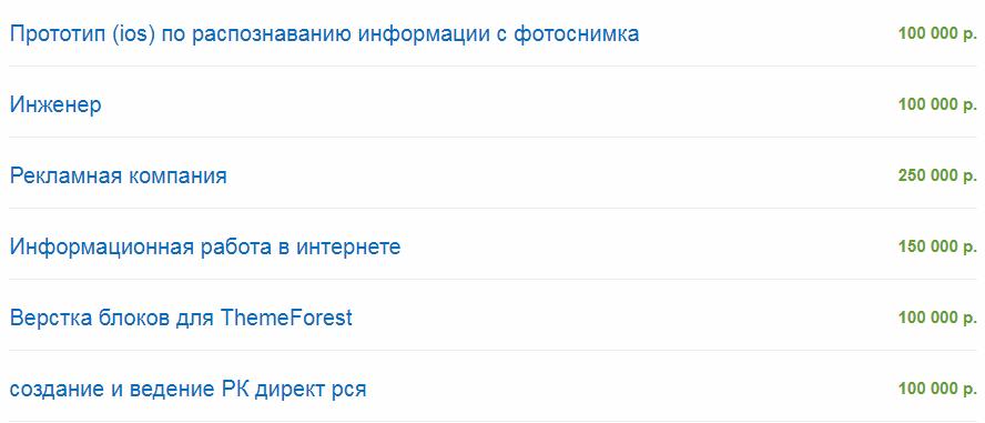 Как заработать 100 000 рублей в интернете с нуля и выгодно их вложить