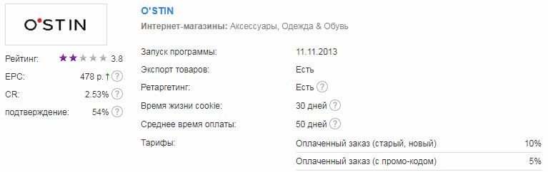 Как заработать 100 000 рублей в интернете с нуля и выгодно их вложить