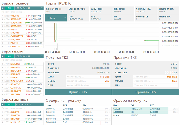 Заработок без вложений на ExchangeAssets – майнинг, сёрфинг, кран, инвестиции