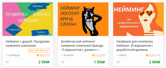 Нейминг – разработка брендов и названий, придумывай и зарабатывай деньги