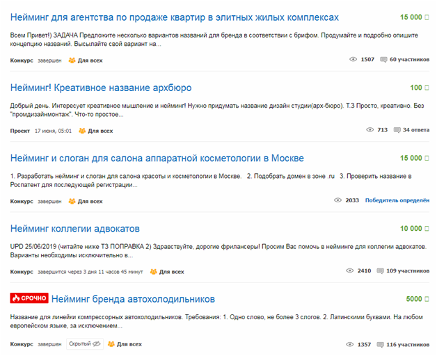 Нейминг – разработка брендов и названий, придумывай и зарабатывай деньги