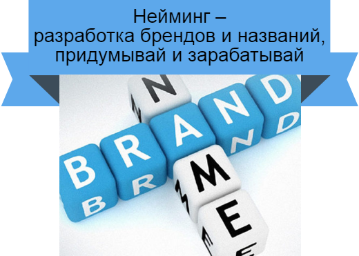 Нейминг