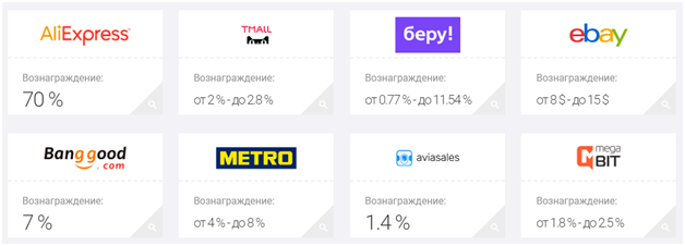 Заработок на Алиэкспресс без вложений и продаж