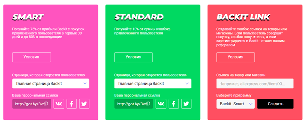 Заработок на Алиэкспресс без вложений и продаж