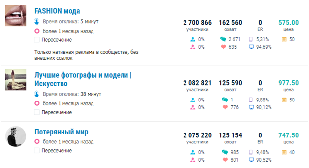 Как заработать деньги в деревне, сельской местности, с помощью интернета