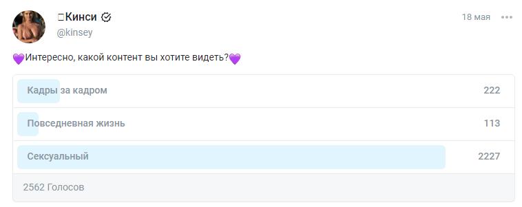 Мотивация к созданию контента на Onlyfans, что делать если идеи кончились