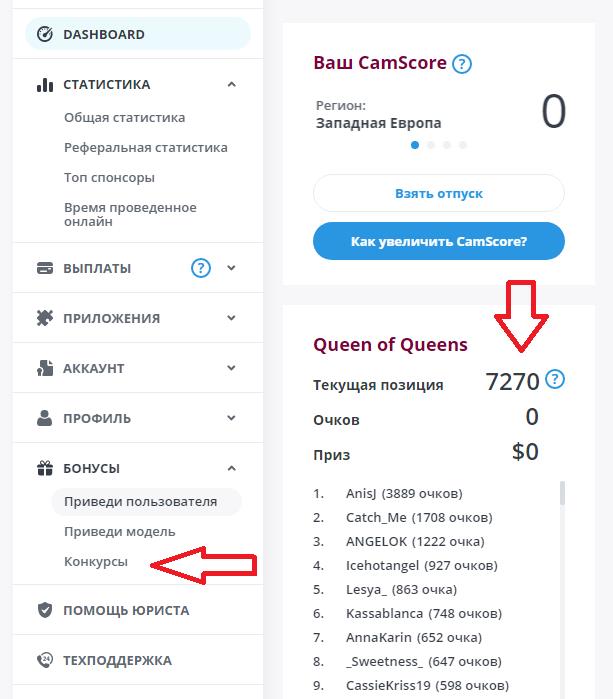 конкурсы bongamodels