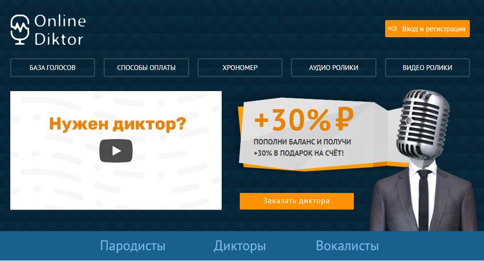 Onlinediktor биржа