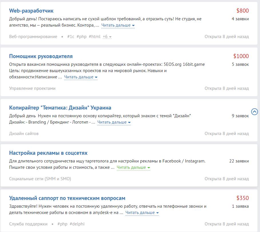 Биржи фриланса и удалённой работы - полный каталог сайтов для заработка