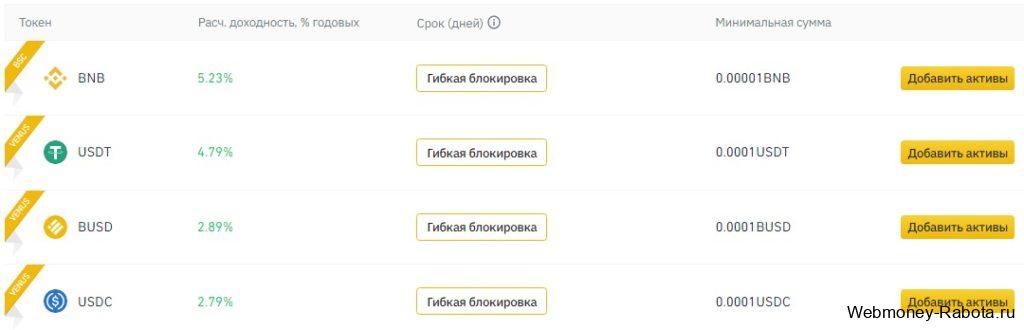 DeFi-стейкинг