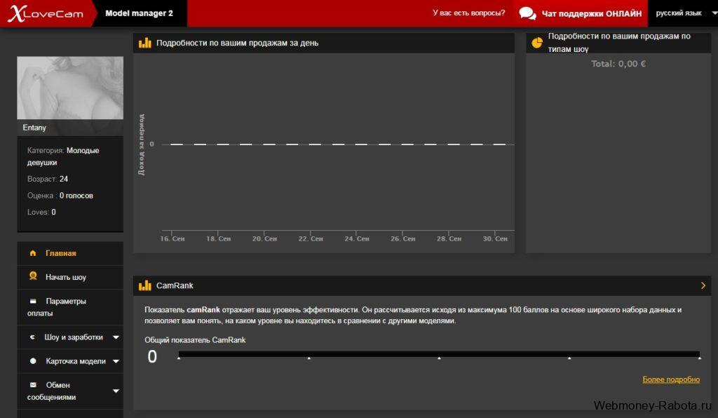 Сайт xLoveCam - регистрация и заработок для моделей, вывод средств и отзывы