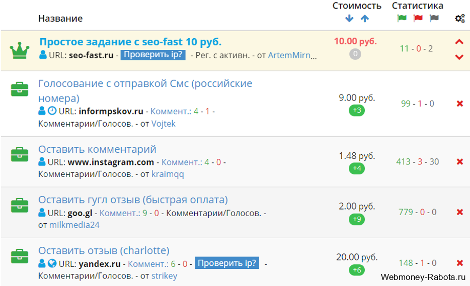 задания для заработка денег
