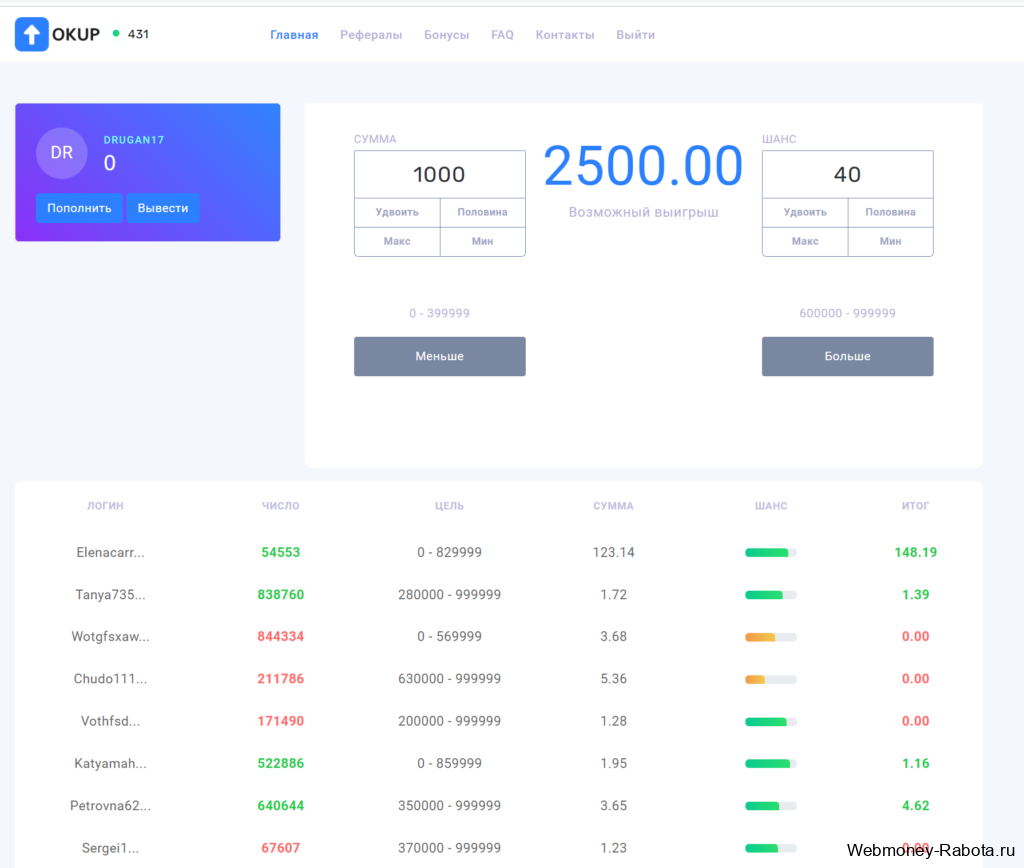 Okup аналог нвути на деньги