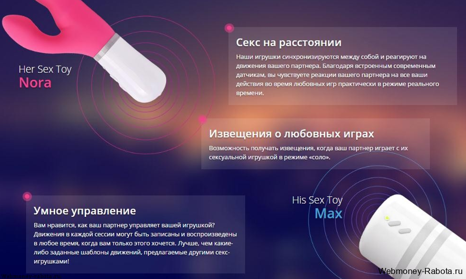 что такое Lovense