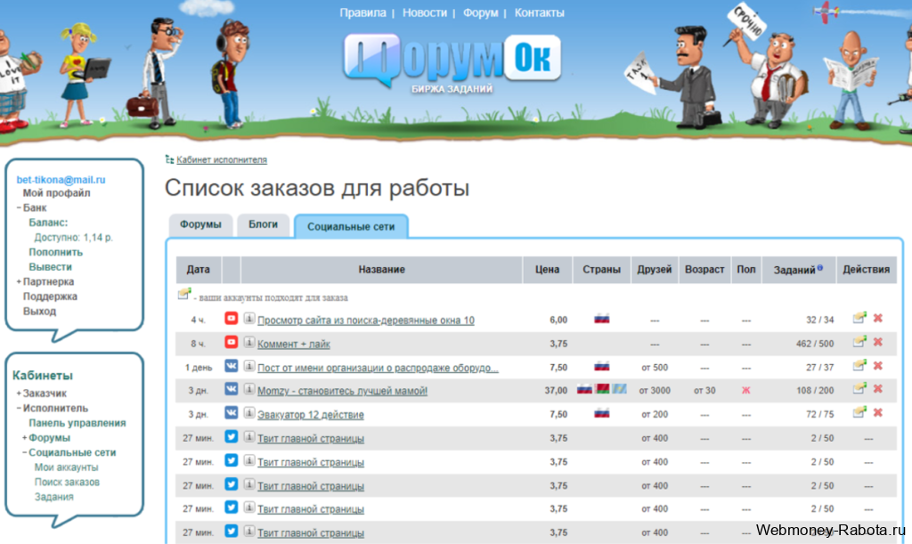 Заработок в интернете с выводом на карту - ТОП сайтов и способы без опыта