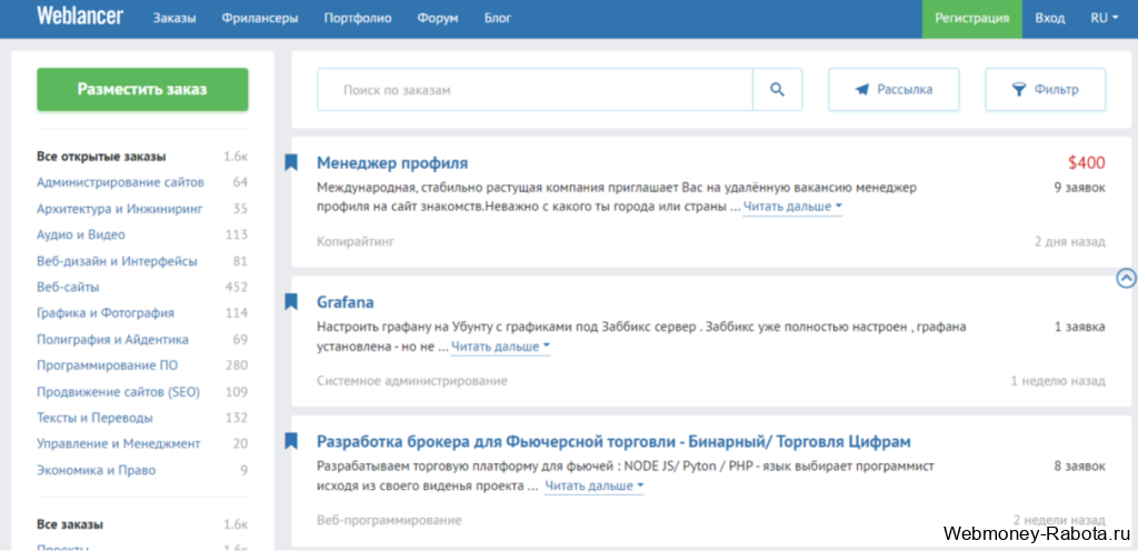 Заработок в интернете с выводом на карту - ТОП сайтов и способы без опыта